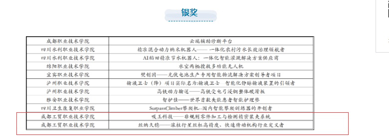 9487B421-3CA6-450A-8E9D-CEDC514AAEDE