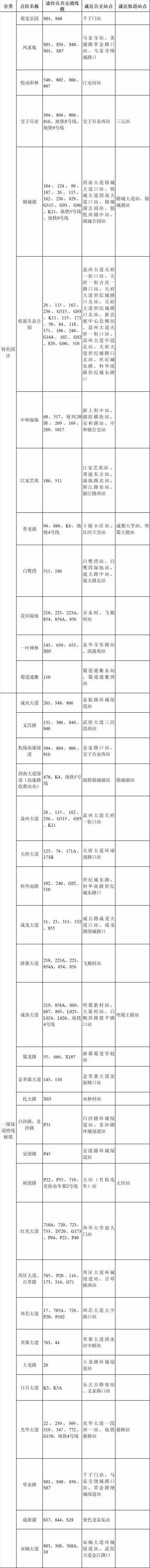 B1B394CB-7BB3-419E-ADCD-6C58D4ACD33C