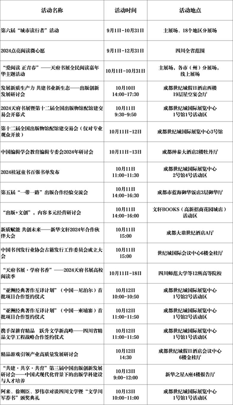 47F802E4-BCCC-459A-9B03-C2592842F3AE