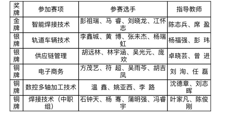 F448E522-FC9B-4B3F-91CD-8C3F1B66AC7F