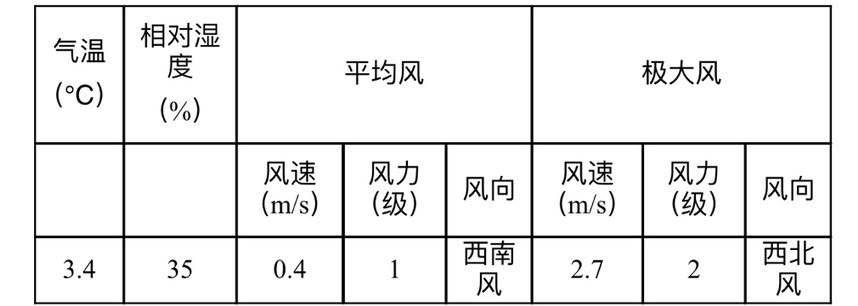 3293B14B-17B5-4C58-BE3C-D1ED1A2B476B