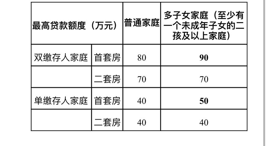 193258F5-CD94-45F0-BD9A-283D777B8714