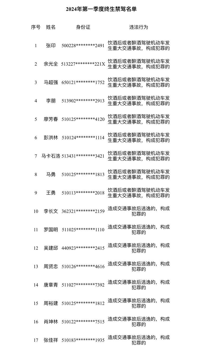 31126578-0F8A-44AA-8394-FD09FAAD63B4