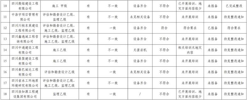 C8BC72DE-878F-4474-9EE5-8F87C45CE29D