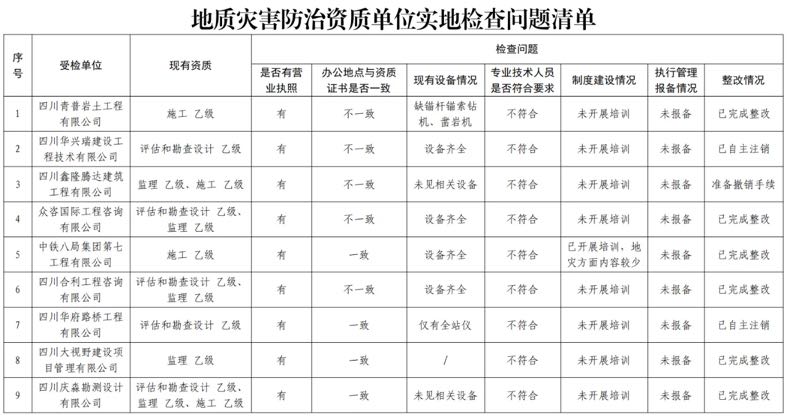 E761CD1F-5220-4083-ADD3-DD6E6F2BA538