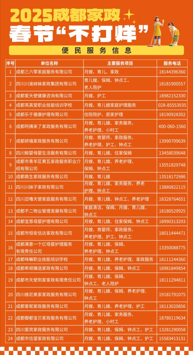 960D7F22-BA25-4E79-AE3B-20795993B68F