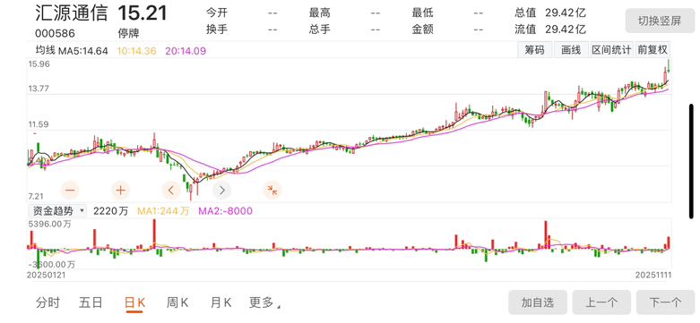 0D58946F-2ABF-4C79-9DA8-2F48AA47916E