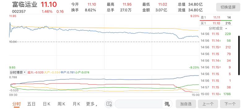 29F1496A-3AFF-41A7-ABAC-30D4A773B3AA