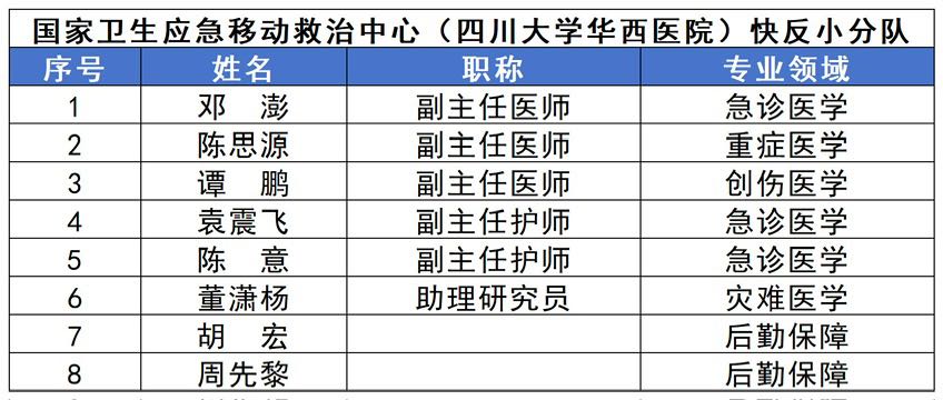 9DCE7187-2F59-4F75-A11E-0E8A1F719DBA