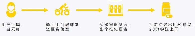 B49D9065-7034-4F55-92E4-C2C1C6B9F146