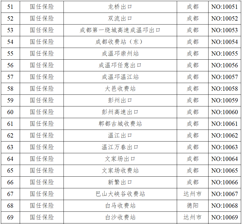 辽宁高速etc通行优惠吗_etc通行费计算_山东高速etc通行记录