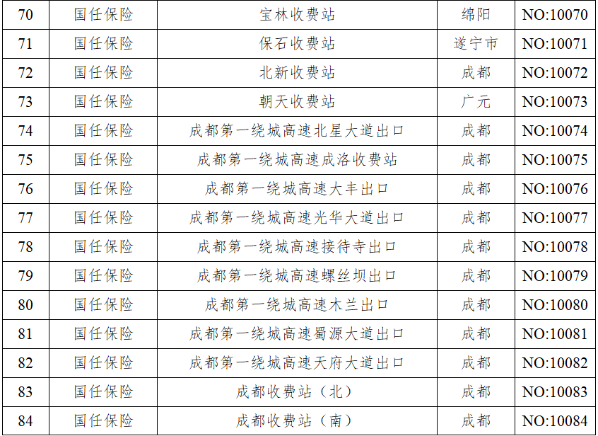 山东高速etc通行记录_辽宁高速etc通行优惠吗_etc通行费计算