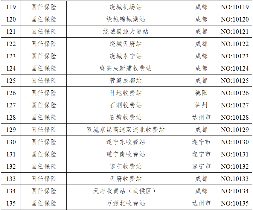 辽宁高速etc通行优惠吗_etc通行费计算_山东高速etc通行记录