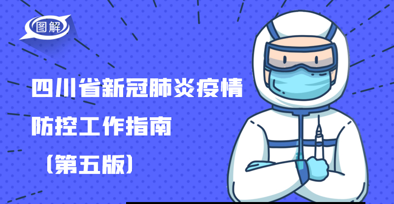 政策回顾：四川省人民政府2021年12月出台重要政策「相关图片」