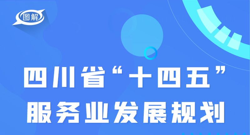 政策回顾：四川省人民政府2021年12月出台重要政策「相关图片」