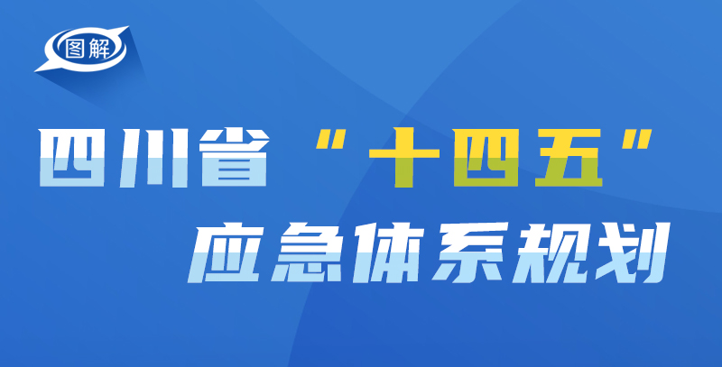 政策回顾：四川省人民政府2021年12月出台重要政策「相关图片」
