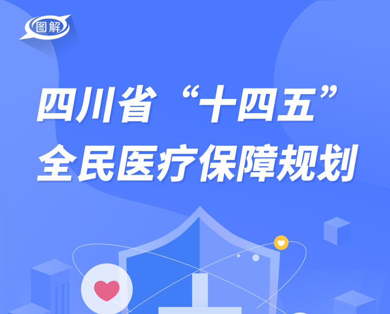 政策回顾：四川省人民政府2021年12月出台重要政策「相关图片」