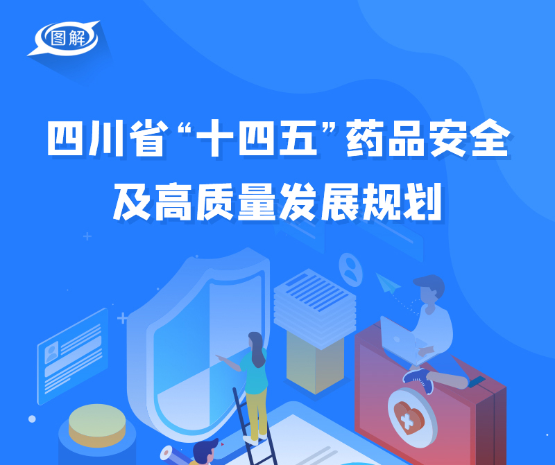 政策回顾：四川省人民政府2021年12月出台重要政策「相关图片」