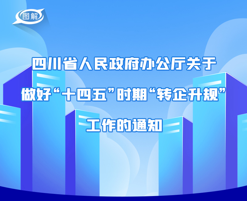 政策回顾：四川省人民政府2021年12月出台重要政策「相关图片」