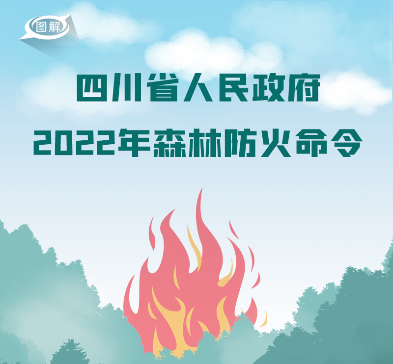 政策回顾：四川省人民政府2021年12月出台重要政策「相关图片」