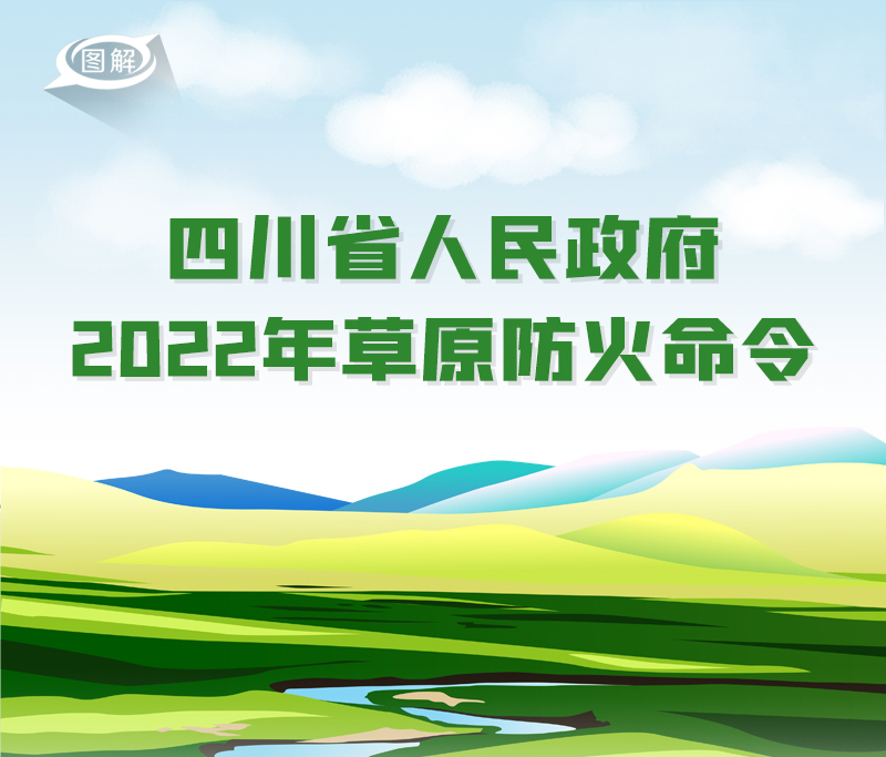 政策回顾：四川省人民政府2021年12月出台重要政策「相关图片」