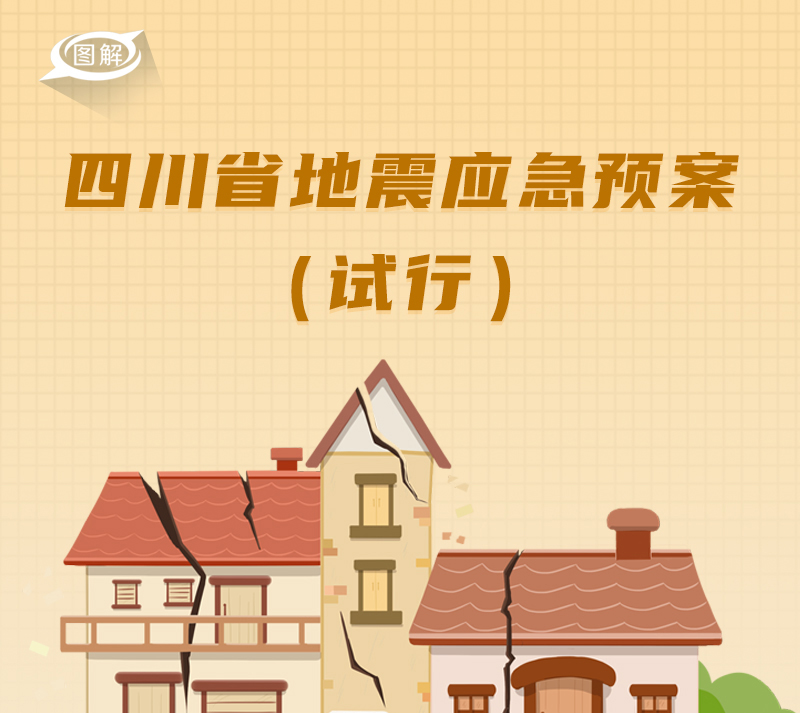 政策回顾：四川省人民政府2021年12月出台重要政策「相关图片」
