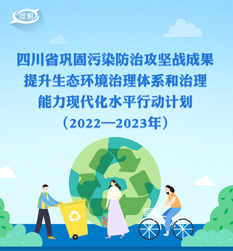 政策回顾：四川省人民政府2021年12月出台重要政策「相关图片」
