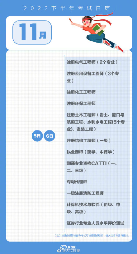 实用！收藏这份2022下半年考试日历